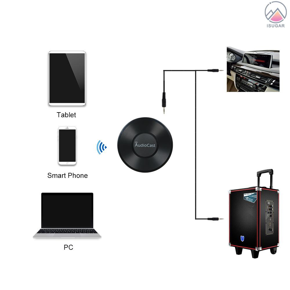 cheap multi room speaker system