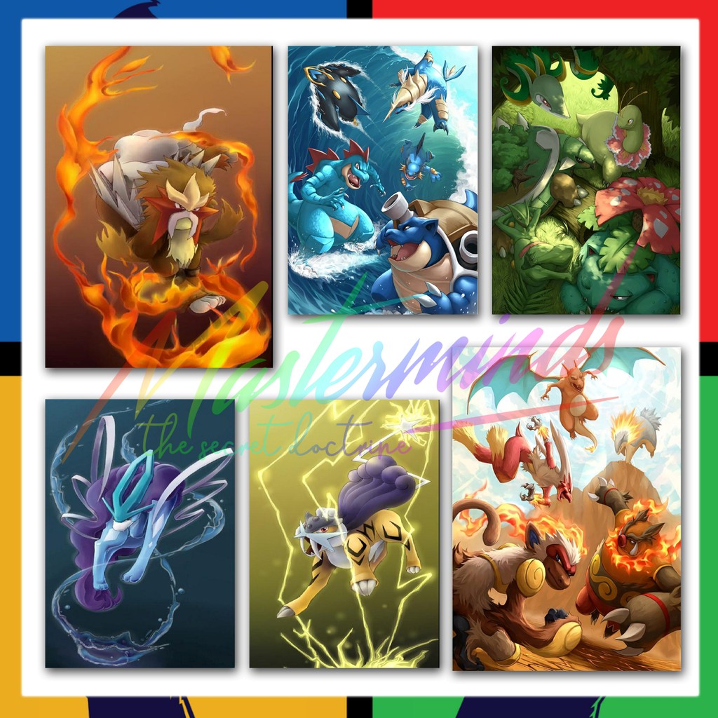 Pokemon Poster | Anime Wall Art Decor | Glossy Poster and Poster ...