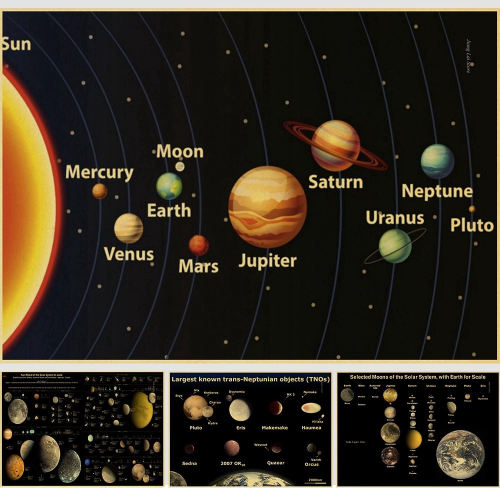 Nine Planets Our Solar System | Images and Photos finder