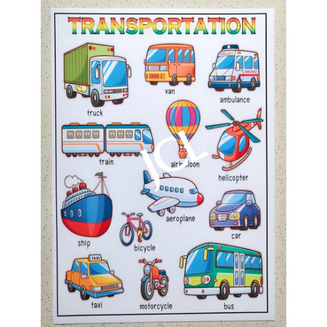 Spectrum Educational Charts Chart 107 Transportation 7318