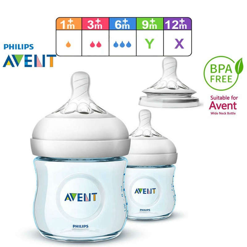 avent korea