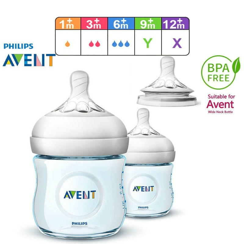 philips avent wide neck nipples