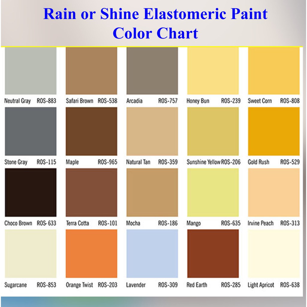 Rain or Shine Elastomeric Waterproofing Paint Pail / 16 Liters Chart ...