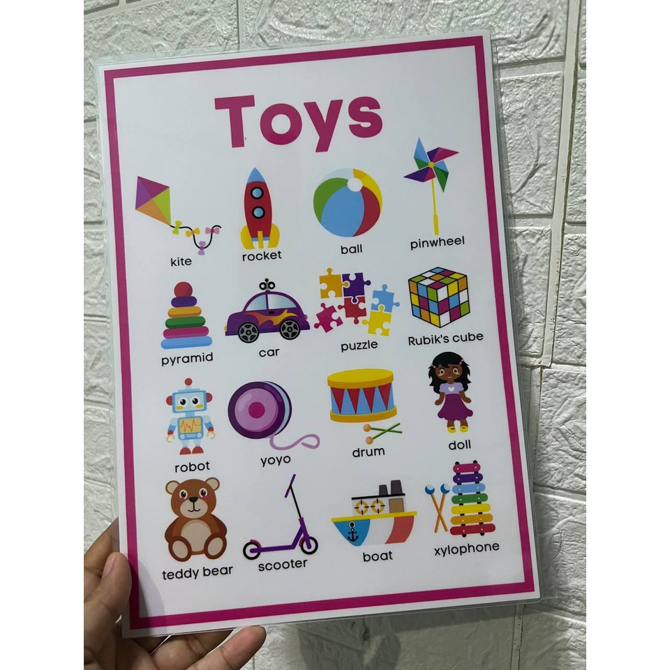 Learning materials and educational chart for kids Laminated A4 Size ...