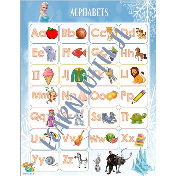 JL A4 Laminated Charts - Alphabets ABC Educational Materials 250 ...