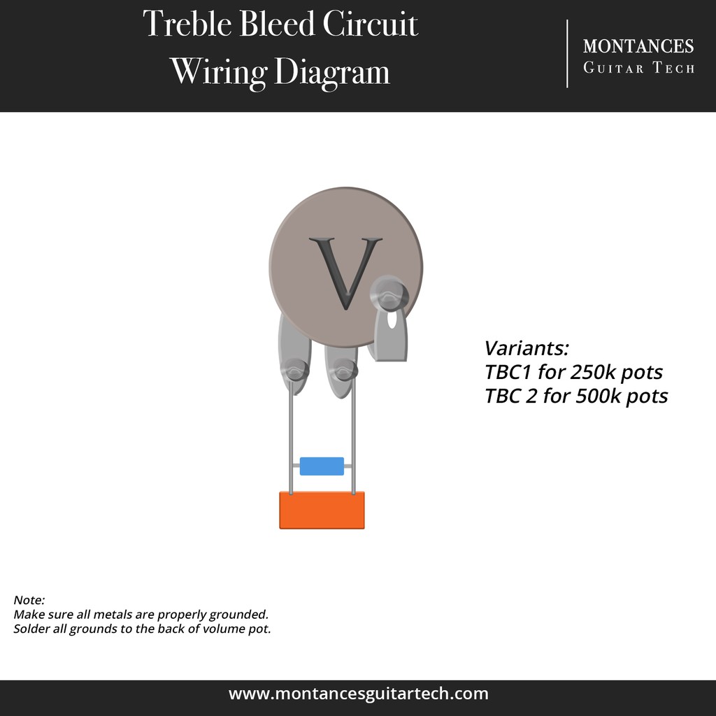 Treble Bleed Circuit