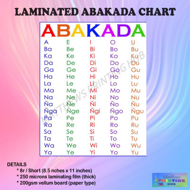 Educational chart abc chart laminated abakada chart | BeeCost