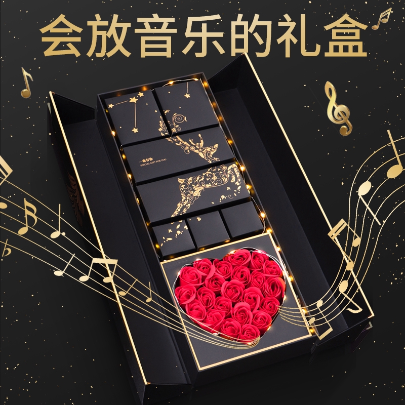 practical gift for wife