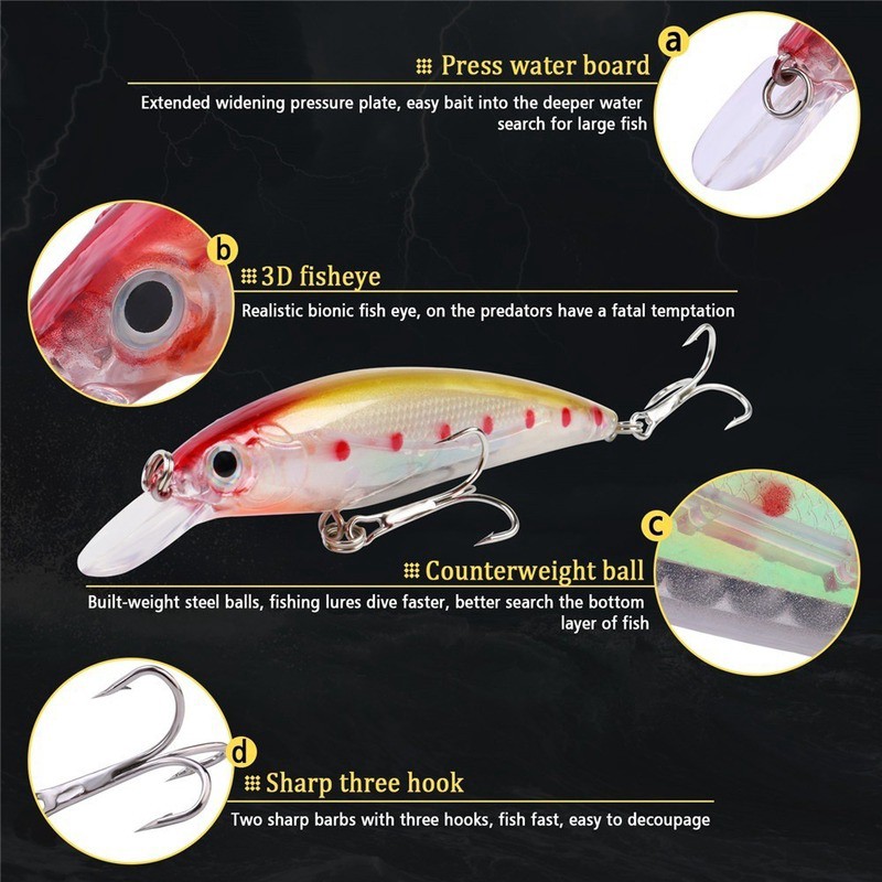 best freshwater fishing lures