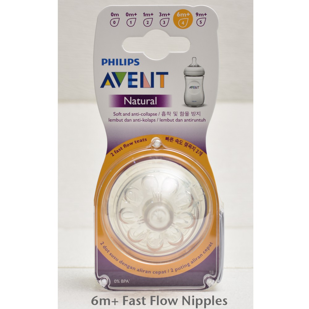 smallest avent nipple size