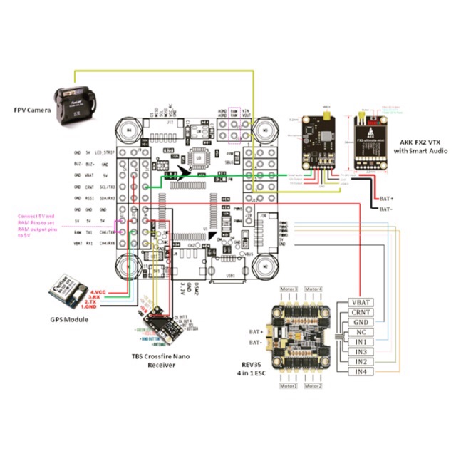 Omnibus f4 v3s plus схема подключения