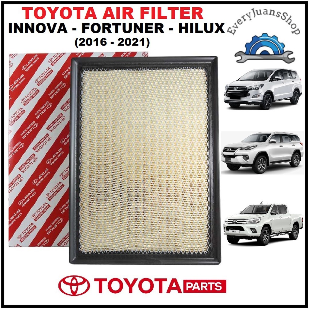 Air Cleaner Innova 2008: Panduan Lengkap Perawatan dan Penggantian