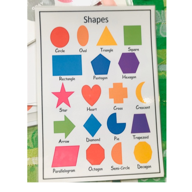 Shapes Colors Laminated Wall Chart A4 Shopee Philippines Porn Sex Picture 8983