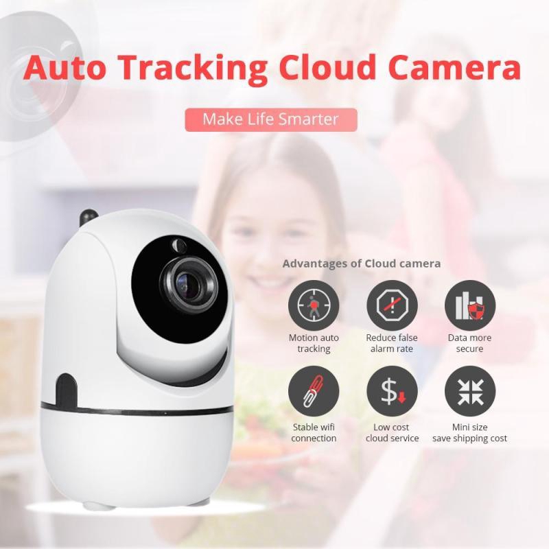 wifi security camera free cloud storage