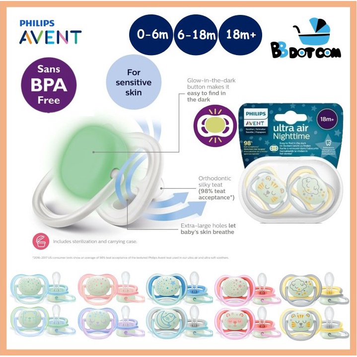 Avent Puting Glow In The Dark Ultra Air Night Orthodontic Silicone