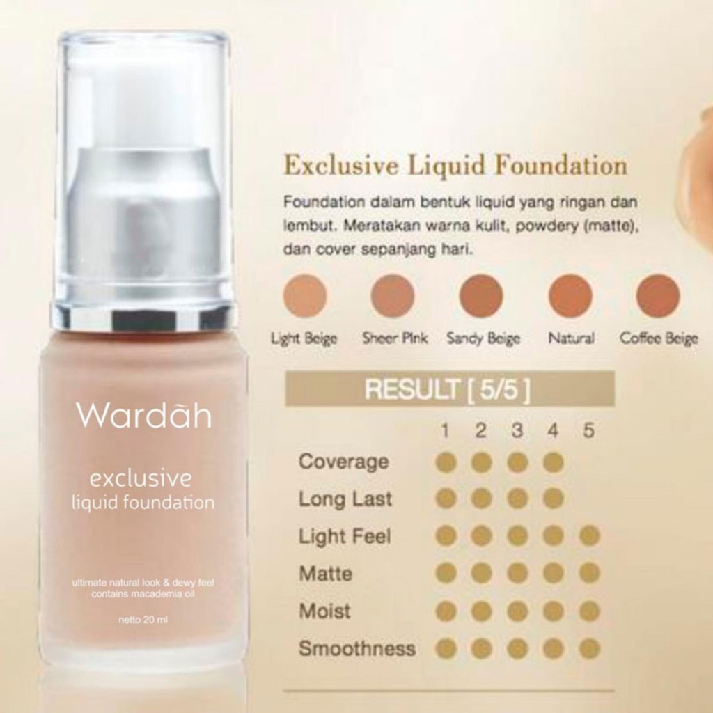 wardah foundation natural