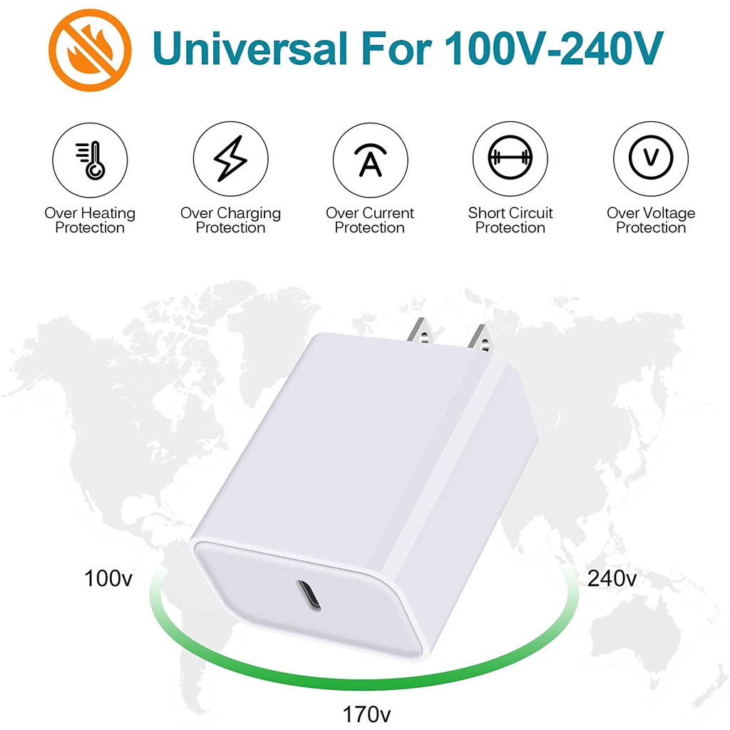 Charger Adapter Fast Charging 20W PD