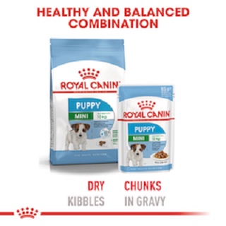 Royal Canin Mini Puppy 2Kg | Shopee Philippines