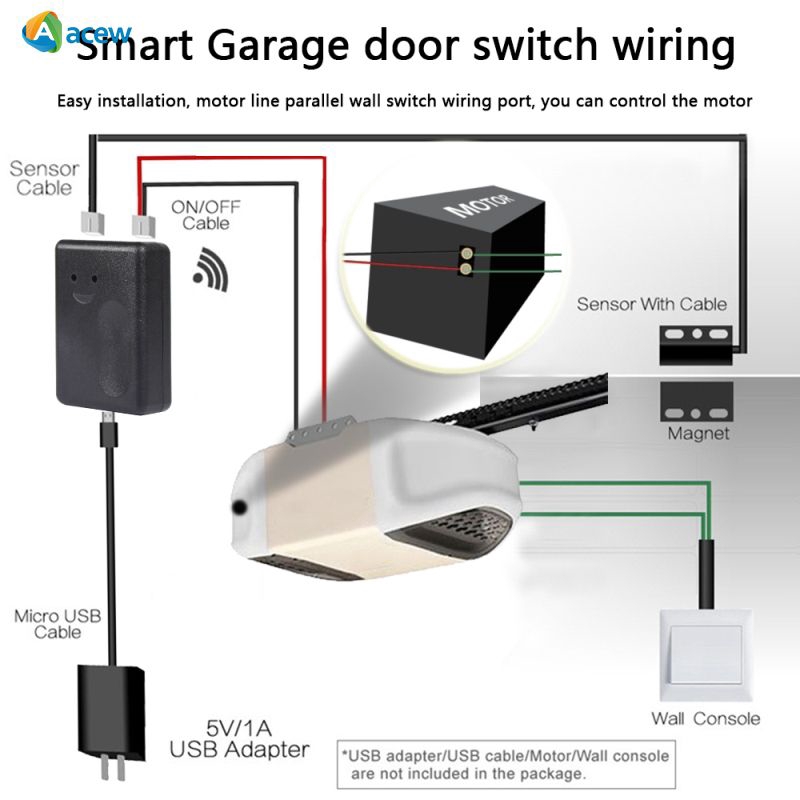 Acew Ewelink Wifi Controller Switch Garage Door Opener App Remote Control Voice Control Alexa Goog