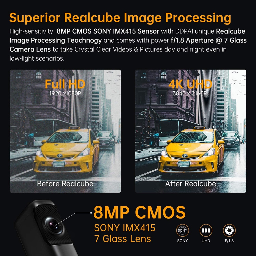DDPAi Mini 5 UHD Built-In 64GB 5G Wifi Parking Monitor Dashcam 4K 2160P #3
