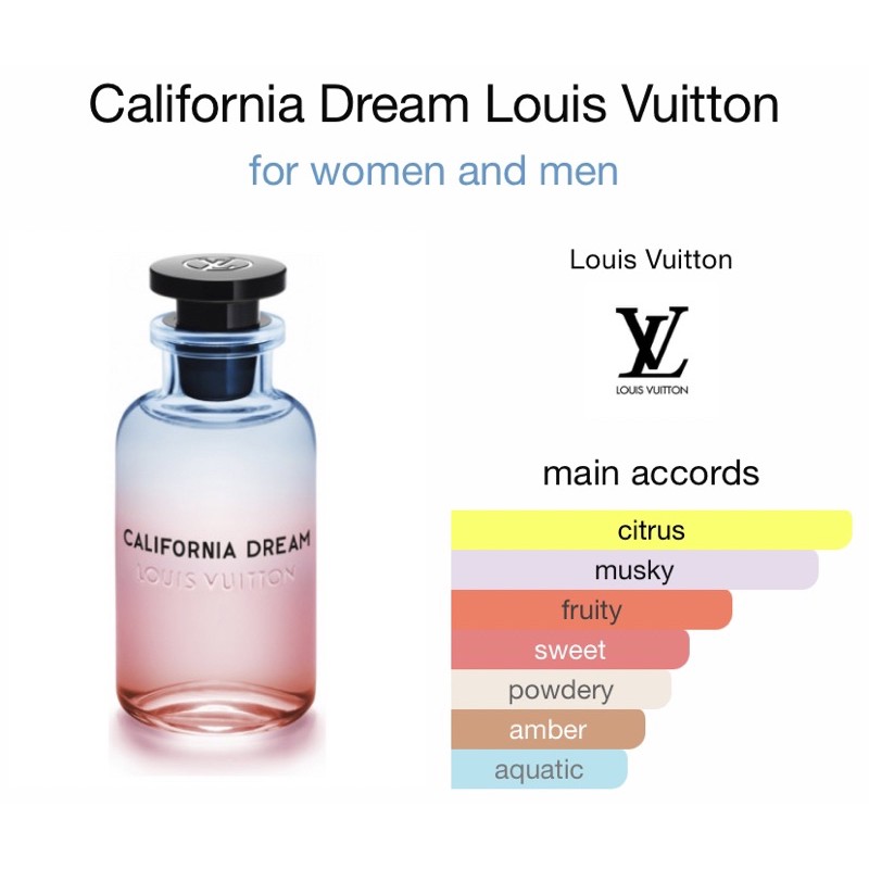 Perfume Tester Louis vuitton california dream 100ML, Beauty & Personal  Care, Fragrance & Deodorants on Carousell