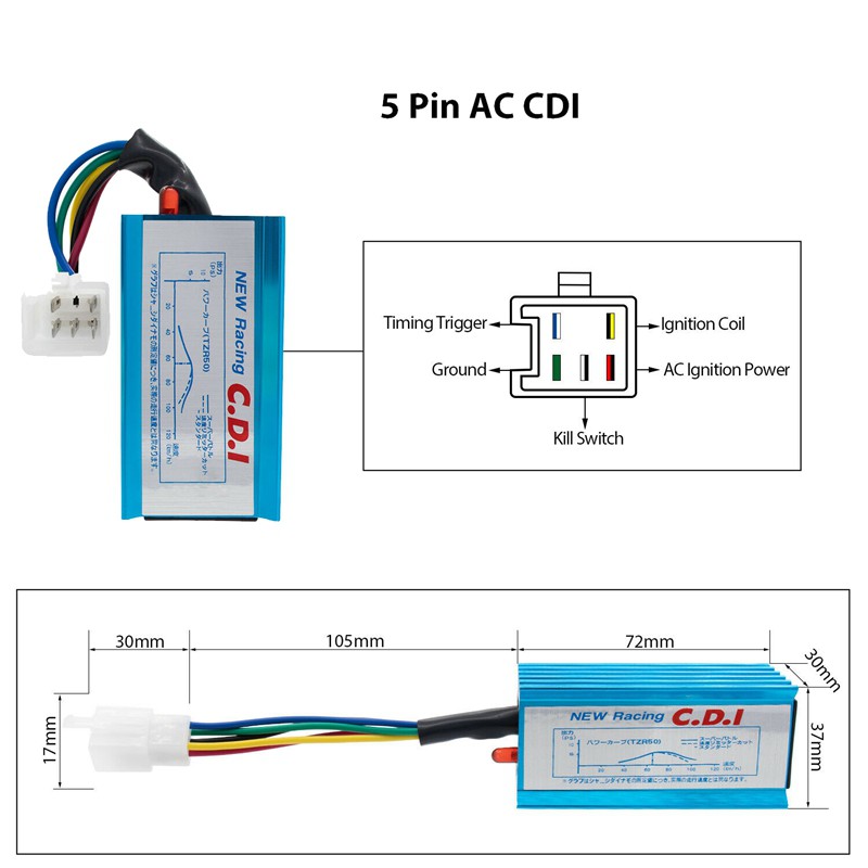 5 Pin Ac Cdi Box Coil Spark Plug Gy6, 5 Pin Dc Cdi Wiring Diagram