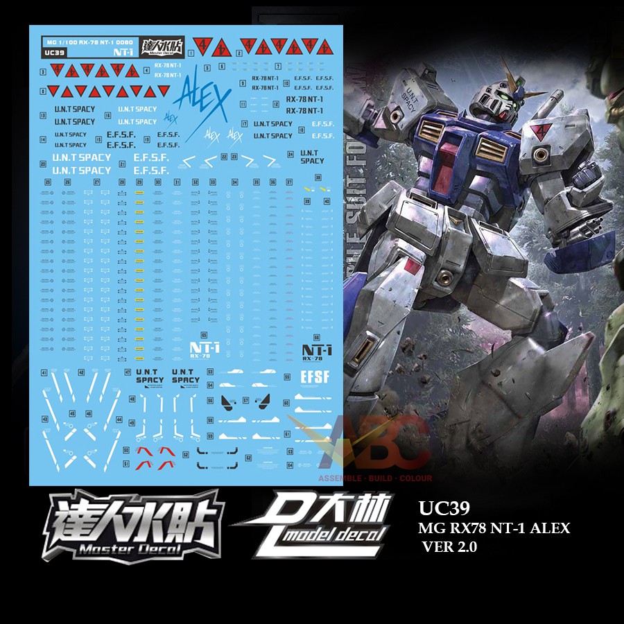 [Dalin] Waterslide Decal UC39 MG 1/100 Gundam RX78 NT1 "Alex" Ver