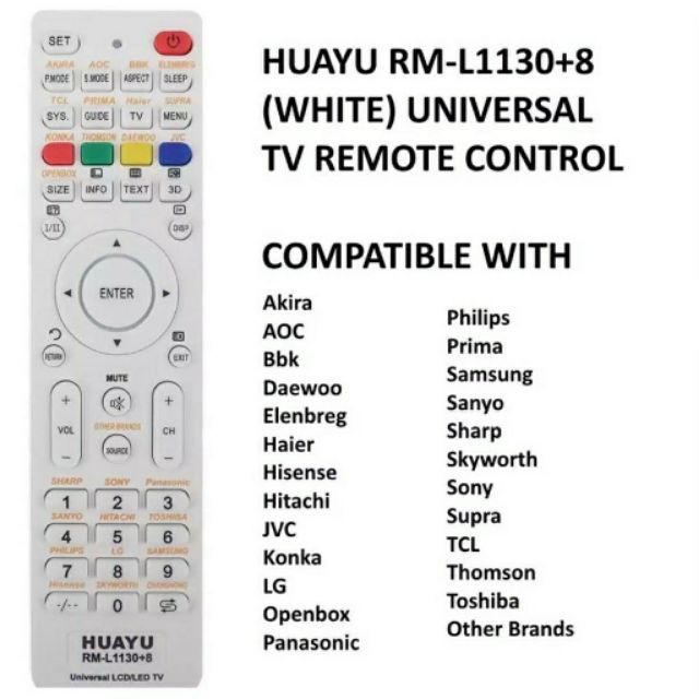Tv Remote Parts Names ubicaciondepersonas.cdmx.gob.mx