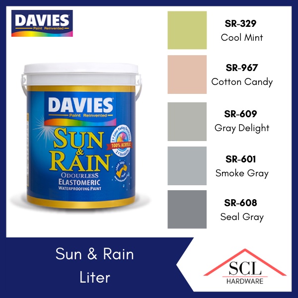 Davies Sun And Rain Smoke Gray ubicaciondepersonas.cdmx.gob.mx