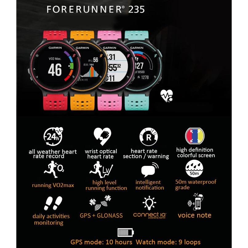 smart watch garmin forerunner 235