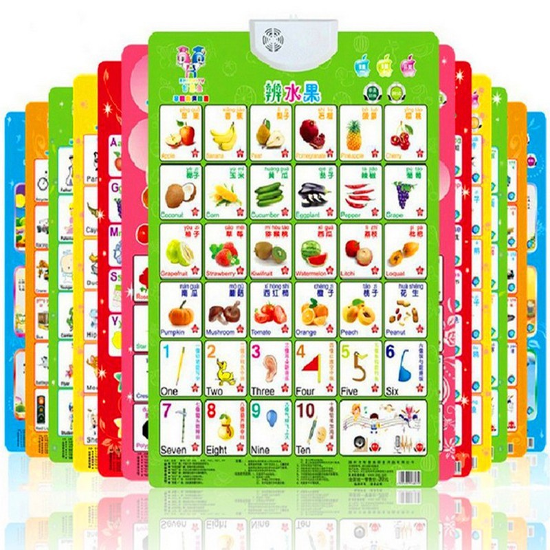 Featured image of New Early Learning Charts With Voice Wall Hanging Charts
