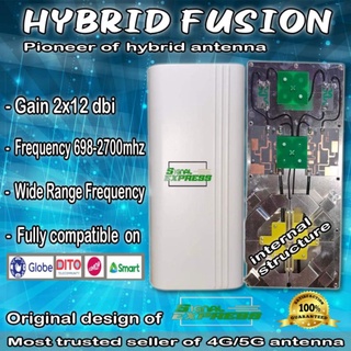 HYBRID FUSION(650-2700 MHZ)HYBRID MIMO V2 3G/4G/5G WIFI ANTENNA original from Signal Express