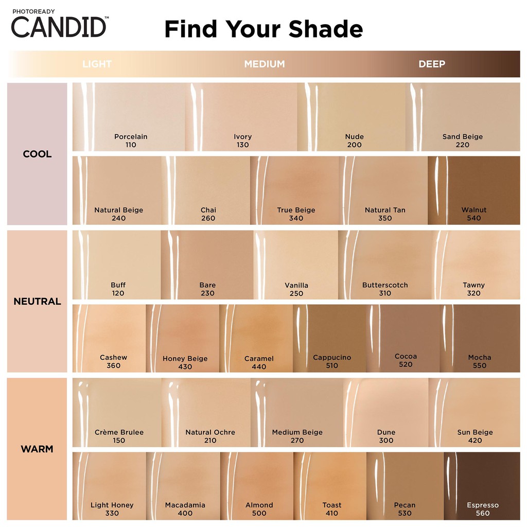 revlon candid concealer shades