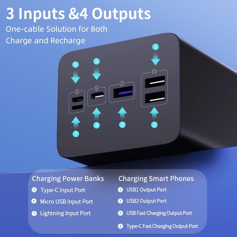 Romoss PEA60 60000mAh Powerbank PD 22.5W Type-C Powerbank QC 3.0 Two-way Fast Charge Mobile Power - Image 3