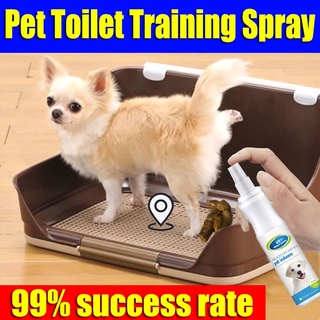 ✹LUXINXIAN Inducer Spray ，for Dogs and Cats，Pets go to the toilet by themselves,no more messy urine.