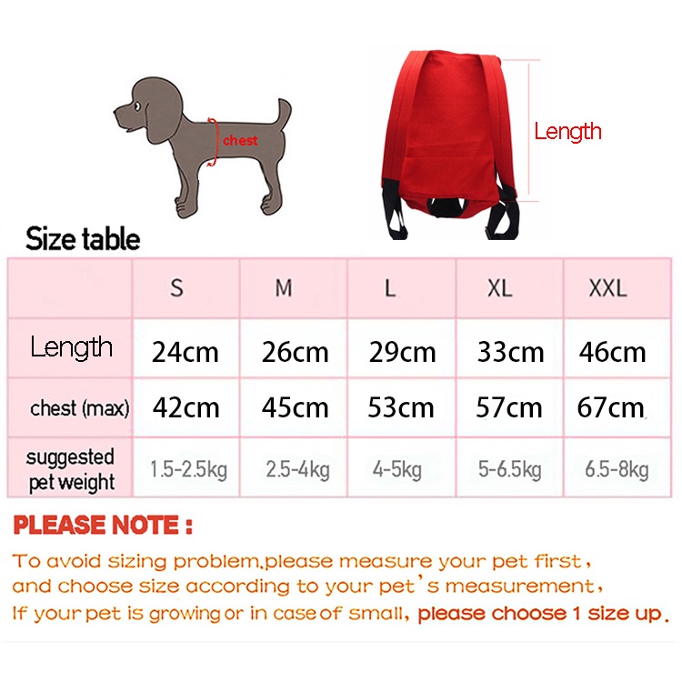 Cat Carrier Size Chart | stickhealthcare.co.uk