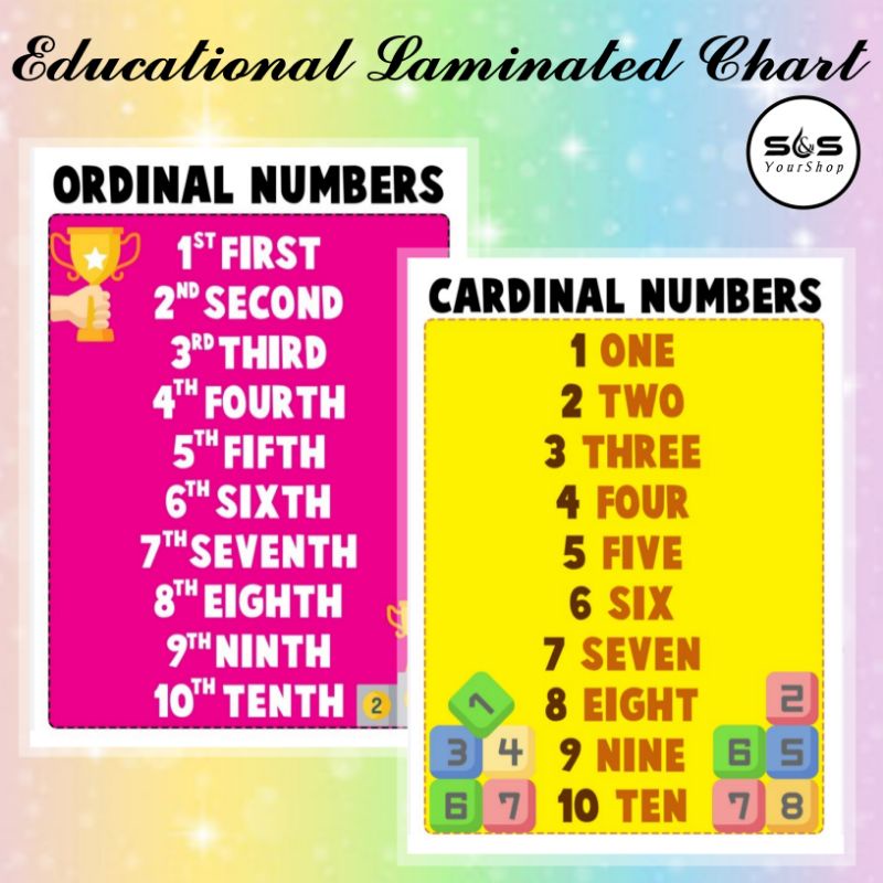 cardinal-ordinal-numbers-poster-educational-laminated-chart-for-kids