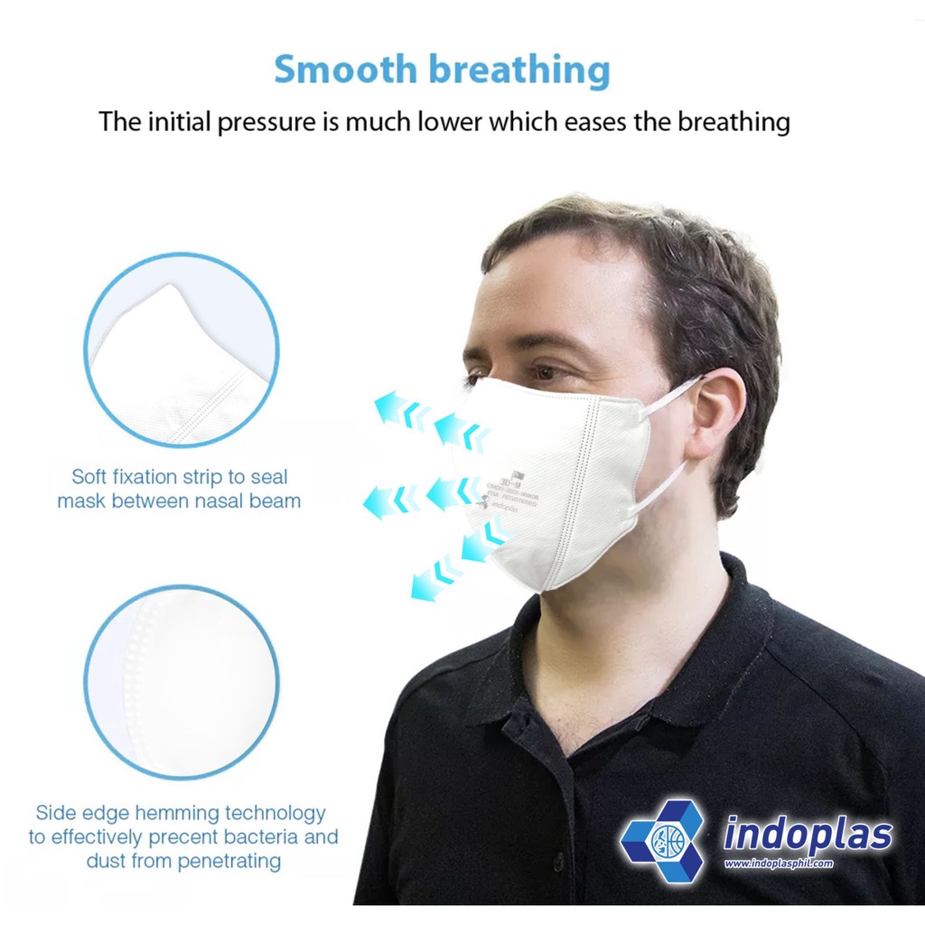 Indoplas KF94 3D Medium (Adult) Face Mask FDA Registered 25 Packs