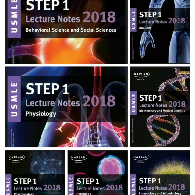 Kaplan Lecture Videos Free Download