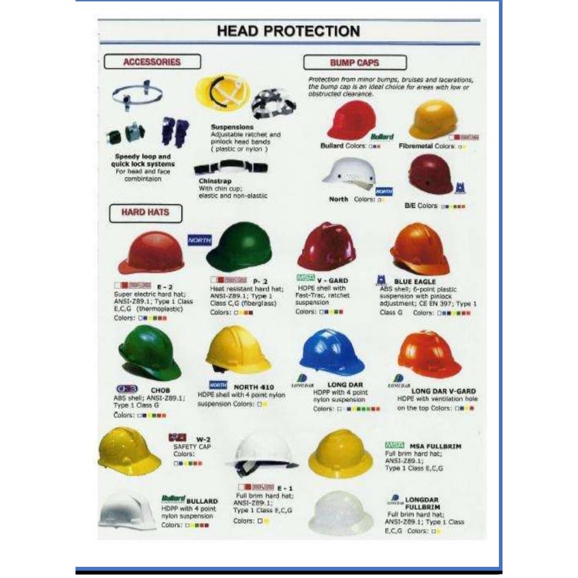 Different Types Of Hard Hat Color Codes Their Meaning - vrogue.co