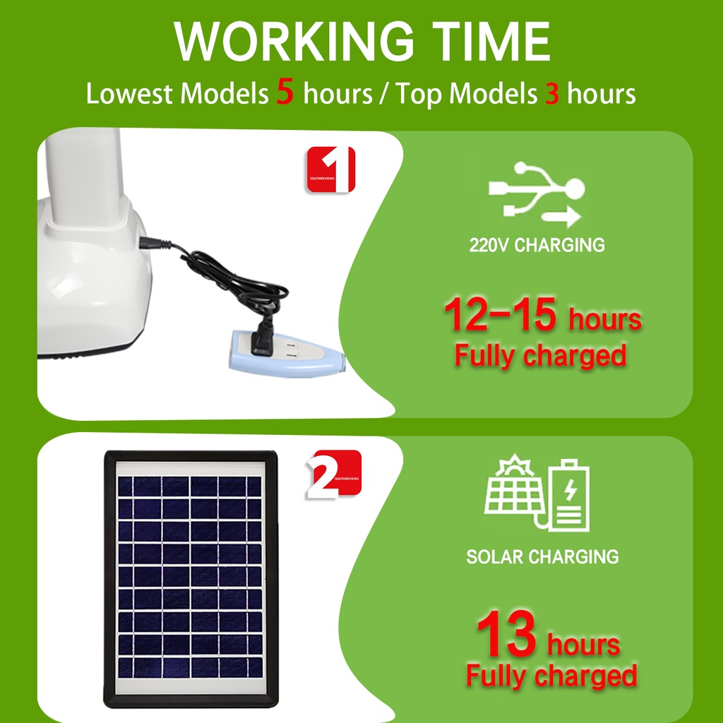 NSS Solar electric fan Rechargeable solar fan with panel solar electricfan with emergency light - Image 4