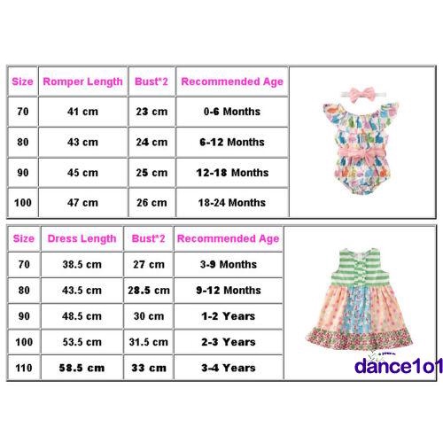 baby easter dresses 2020