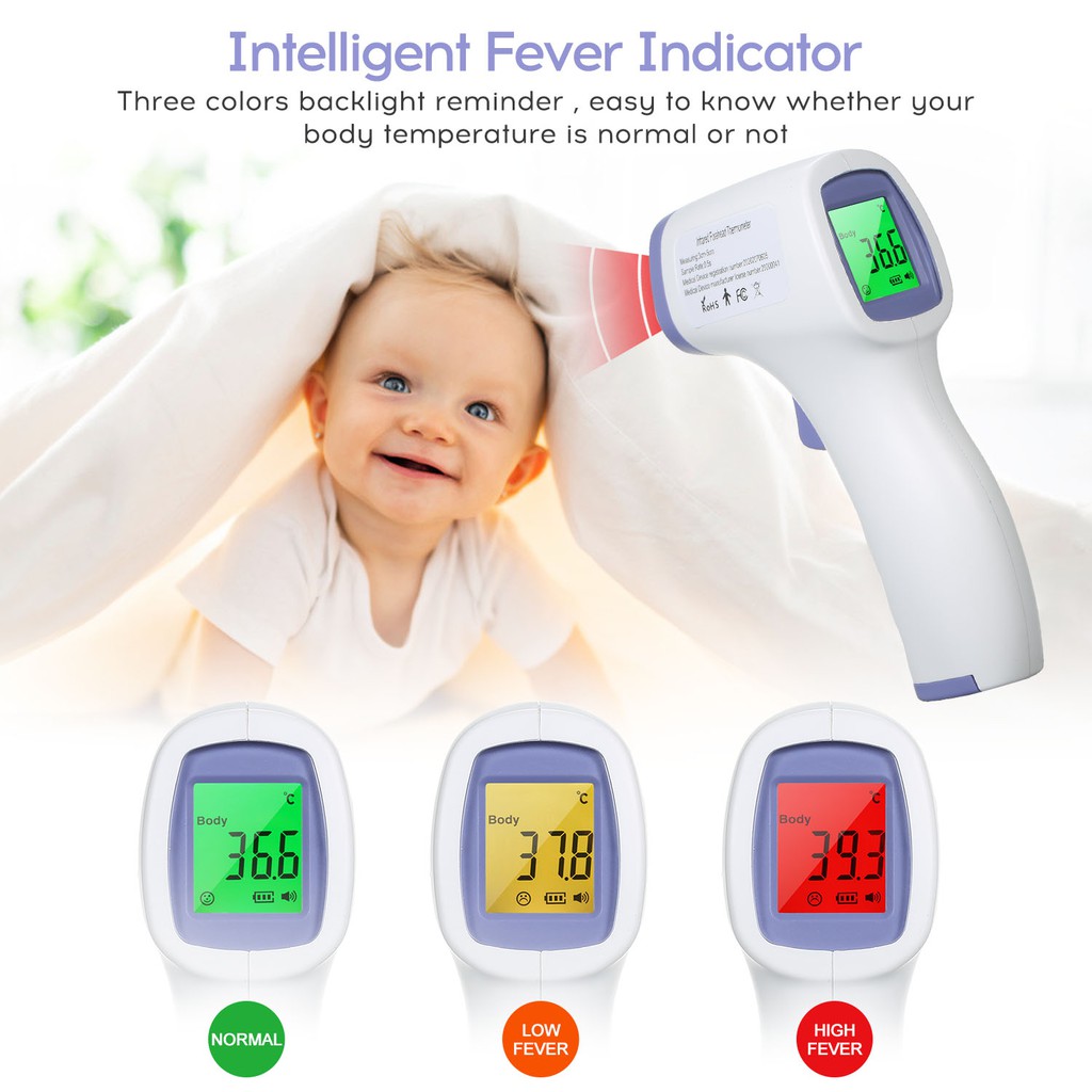 【gree】Non-contact IR Infrared Sensor Forehead Body/ Object Thermometer Temperature Measurement LCD Digital Display Handhold Design Unit Changeable Batterys Powered Operated Portable for Baby Kids Adults
