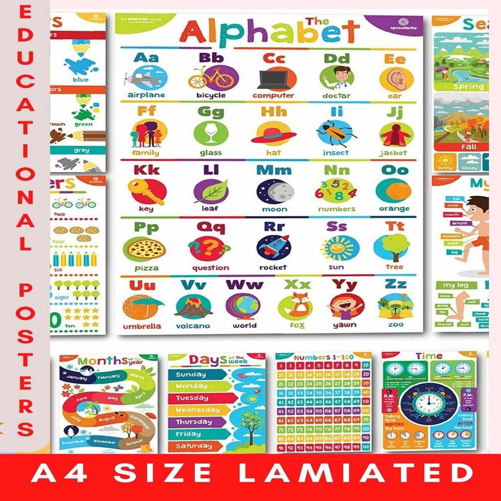 Educational Charts & Posters For Kids Learning A4 Laminated Poster