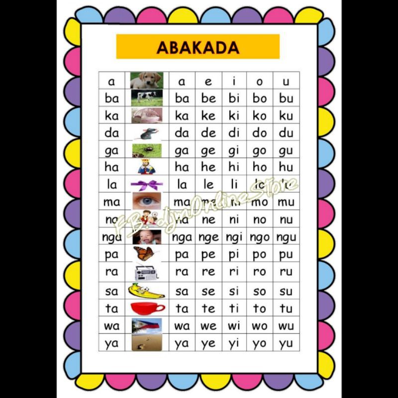 Abakada Aeiou Educational Laminated Chart Shopee Philippines