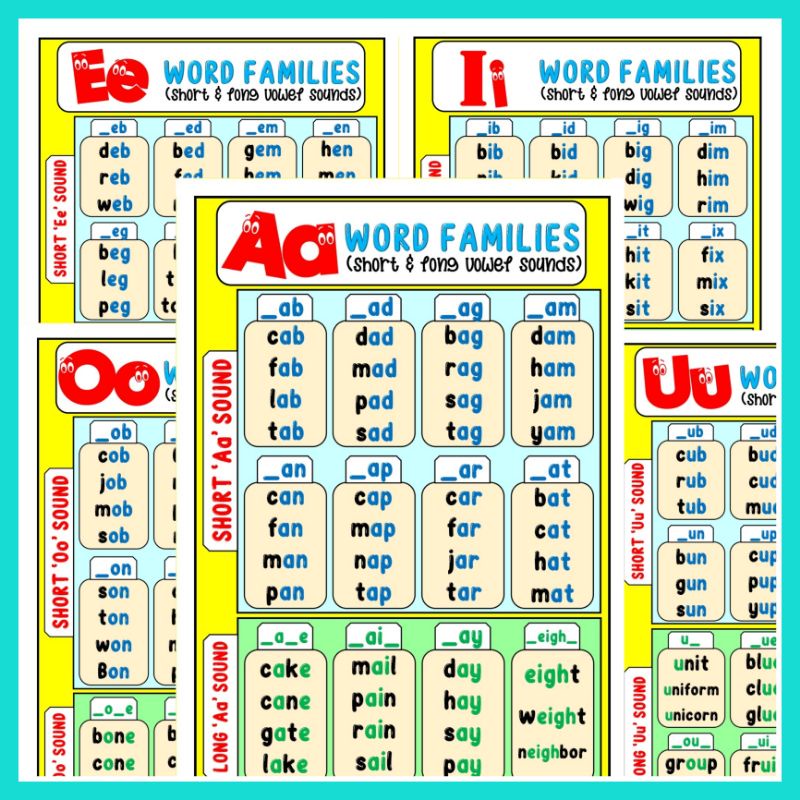 Word Families Short & Long Vowel Sounds Chart Laminated A4 size Reading ...