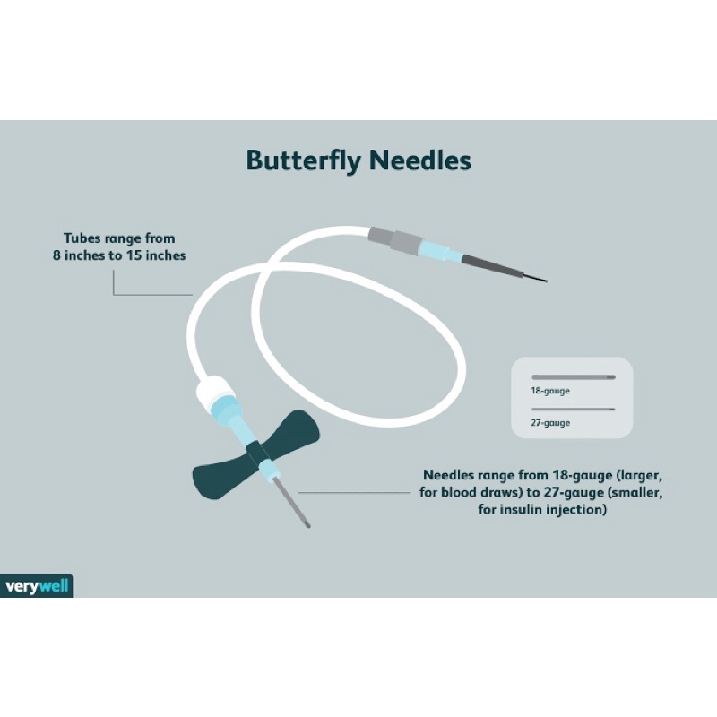 syringes and butterfly set for IV set of 8 Shopee Philippines