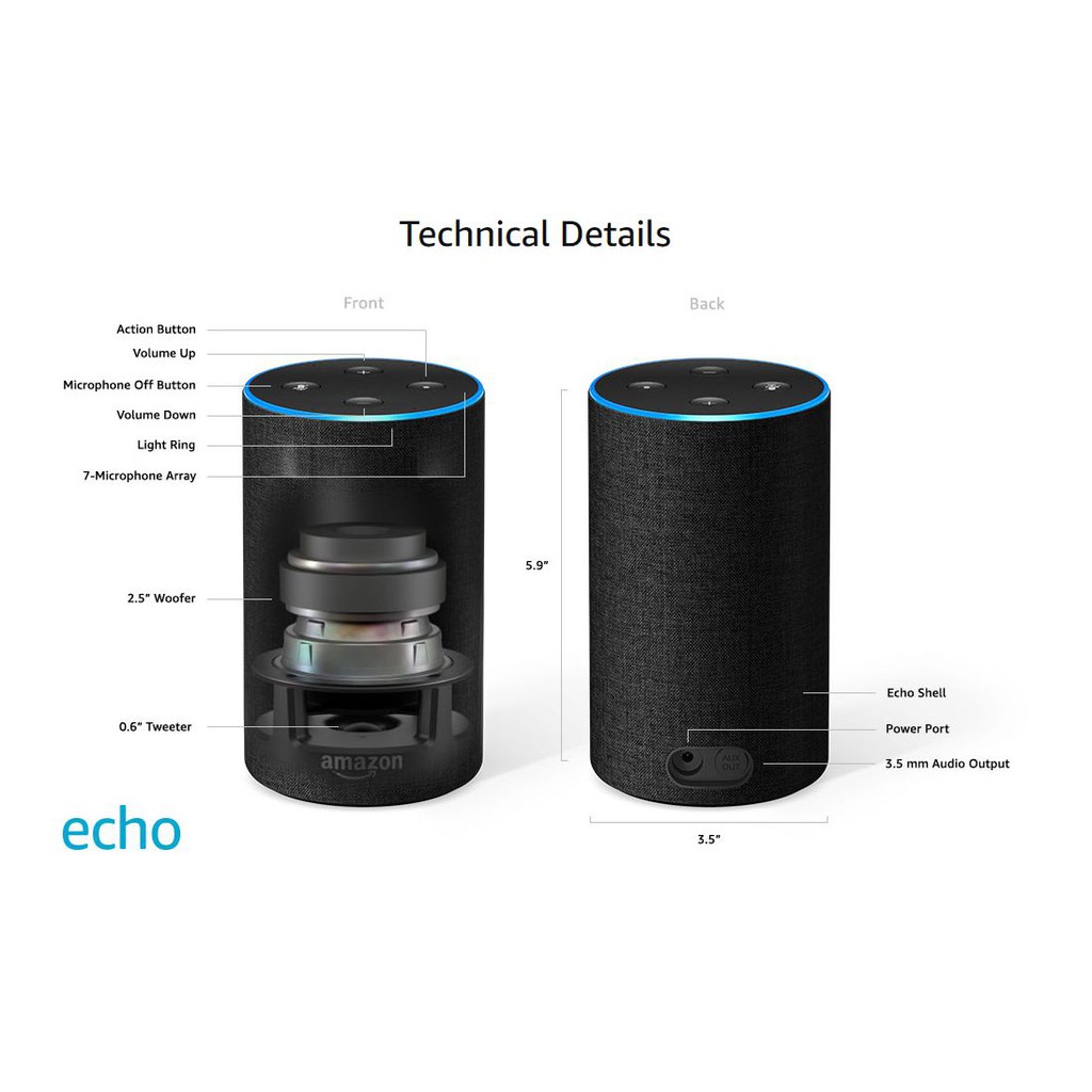 amazon echo 2 pret