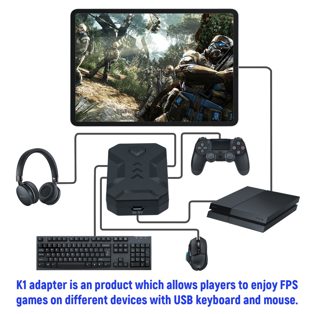 how to use a headset on ps4 with keyboard and mouse