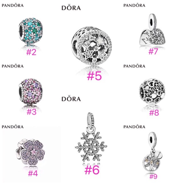 pandora beads price